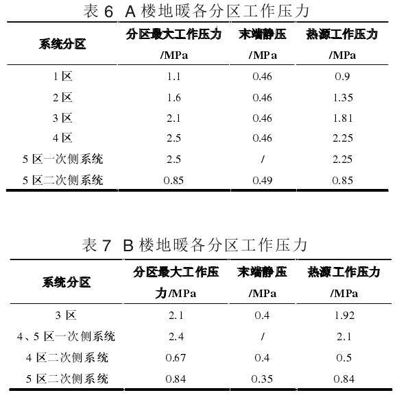 超高层建筑暖通空调系统设计_8