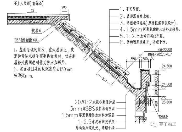 干货收藏！瓦屋面施工工艺_3