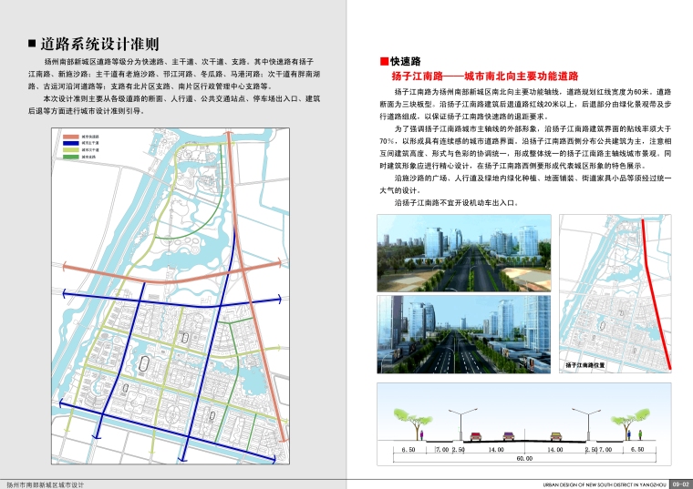 [江苏]扬州南部新城城市设计方案文本-09-02-道路准则1