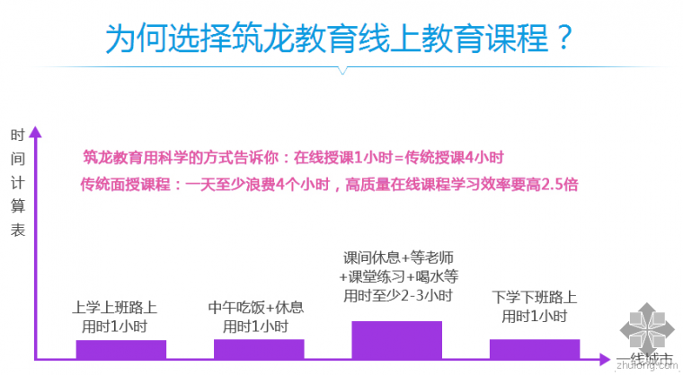 第七期全国BIM技能等级考试报名正式启动-IC(C82C3E[P4NX~CIHY92{4.png