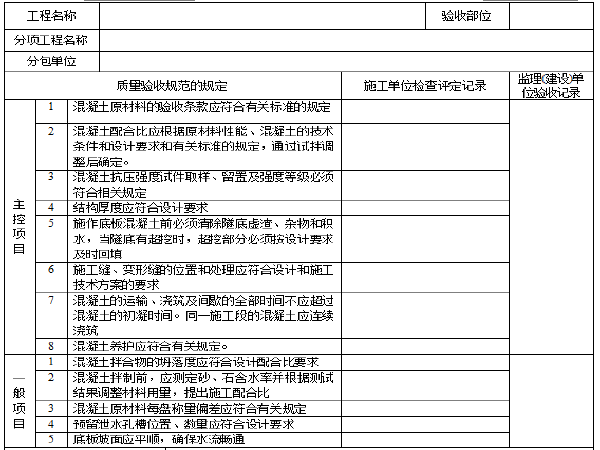 矿山质量验收规范资料下载-隧道工程质验表格矿山法(防水/排水工程)