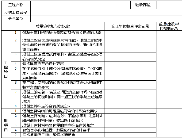 隧道记录表格资料下载-隧道工程质验表格矿山法(防水/排水工程)