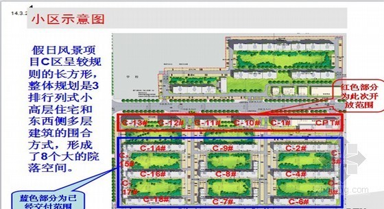 排水管安全性评价报告资料下载-假日风景项目交付验房交底报告82页