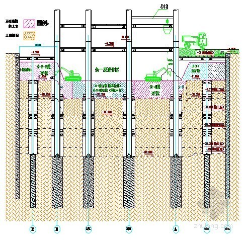 [福建]五层地下室半逆作法土方开挖施工方案（专家论证 多图）-第二阶段土方开挖 