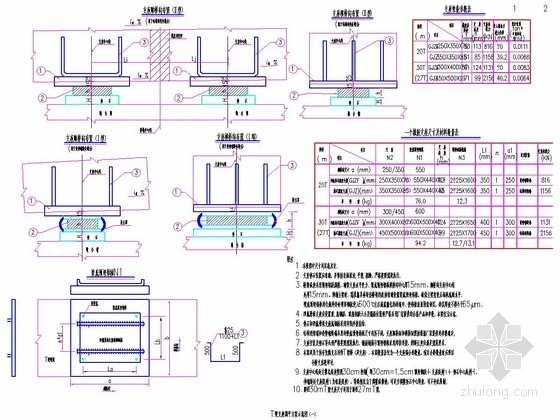 [重庆]2014年设计高速公路预应力刚构(连续）T梁简支T梁通用图315张（含公用构造）-T梁支座调平方案示意图 