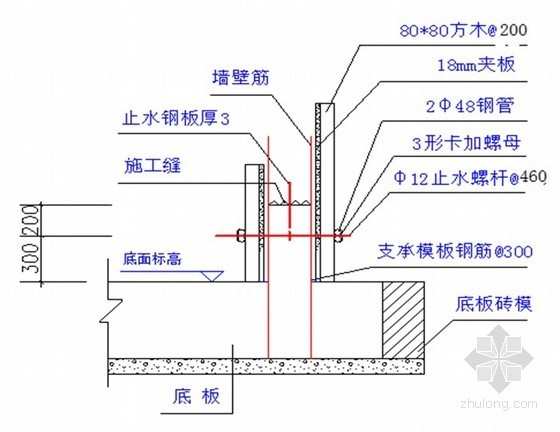 墙柱模板加固支撑资料下载-[湖北]剪力墙结构住宅模板支撑安装方案（竹木胶合板）