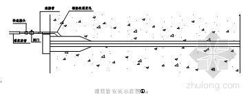 厂房类群塔施工方案资料下载-宁波某厂房预应力施工方案