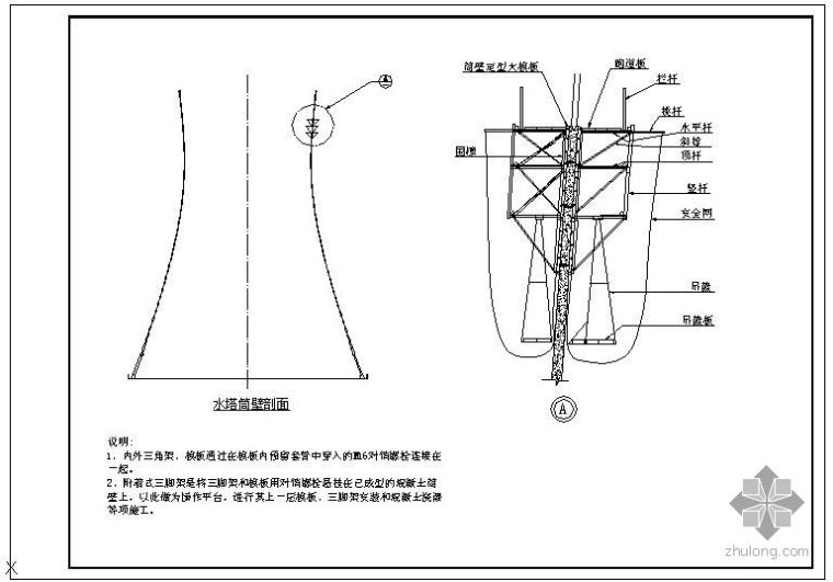 三角架节点资料下载-某三脚架系统示意节点构造详图