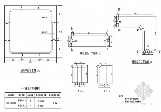 市政道路施工图（设计院）- 