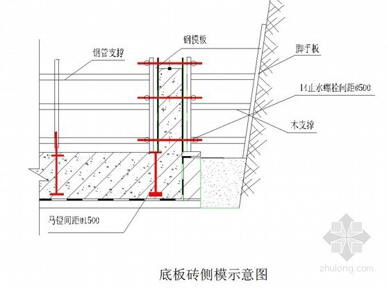 钢楼梯混凝土板资料下载-[北京]大学科研楼模板施工方案（钢模板）