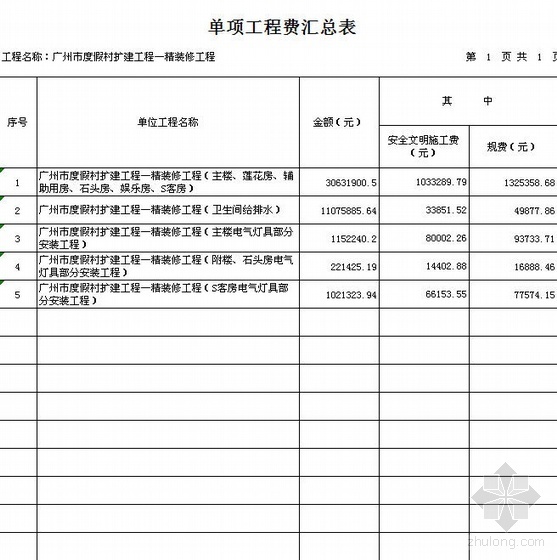 广州市某度假村扩建精装修工程清单报价实例（2010-02）