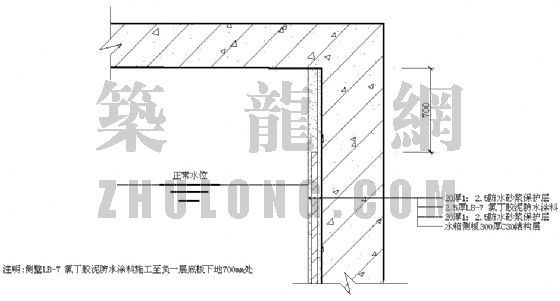 生活用水 资料下载-商用水池及生活水池侧壁顶端防水收口大样图