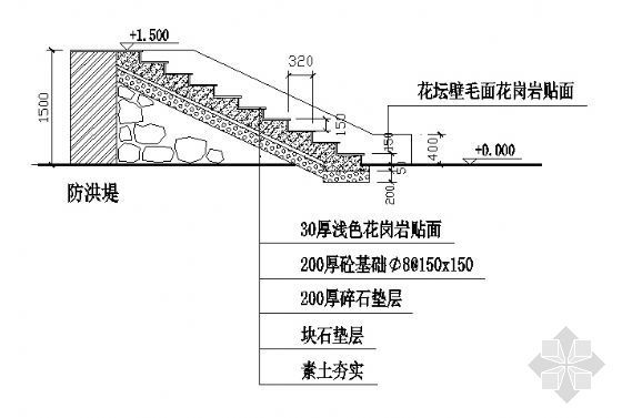 香港斜坡建筑资料下载-斜坡式花坛详图