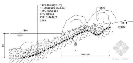 驳岸置太湖石做法资料下载-驳岸做法详图二