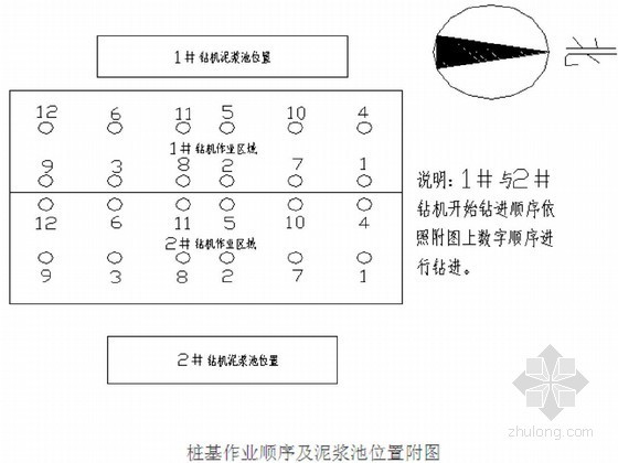 钻孔桩超声波检测分析资料下载-[北京]调压站基础工程冲击钻孔灌注桩基施工方案