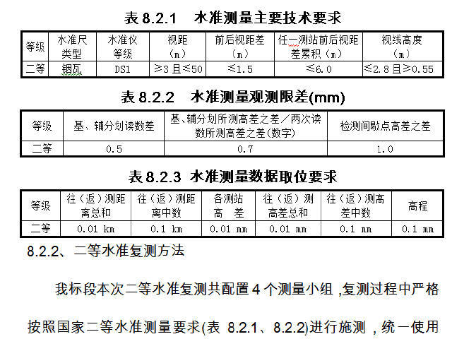 湖北省36km新建铁路精密控制网复测技术总结224页（附大量数据）-水准复测技术要求.jpg