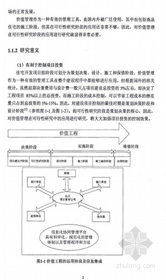 北京自住型商品房摇号资料下载-[硕士]价值管理在普通商品房项目可行性研究中的应用[2010]