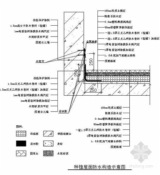 钢结构屋面气楼构造图资料下载-种植屋面防水构造示意图（三元乙丙防水卷材）