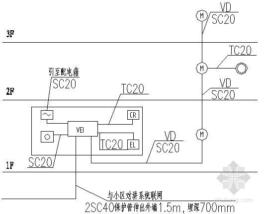 [上海]三层小型别墅电气施工图纸- 