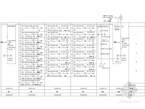 高压进线柜原理图资料下载-大型项目供配电工程全套电气图纸(含完整二次控制原理图)