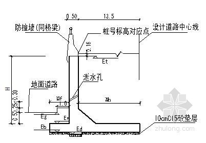 公路混凝土边坡施工方案资料下载-[福建]山区公路边坡挡土墙施工方案