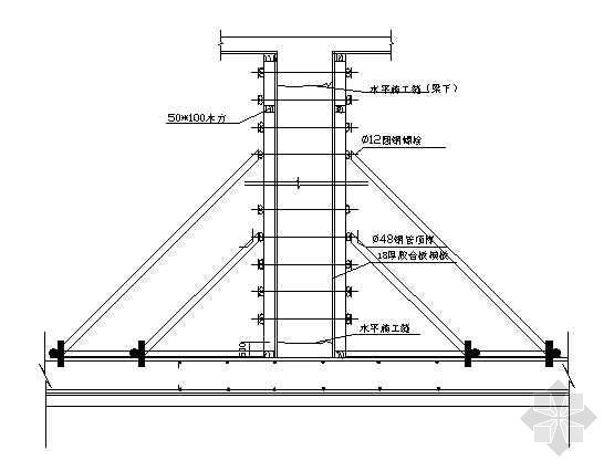 室内墙体工艺节点资料下载-地下基础内墙体支模图