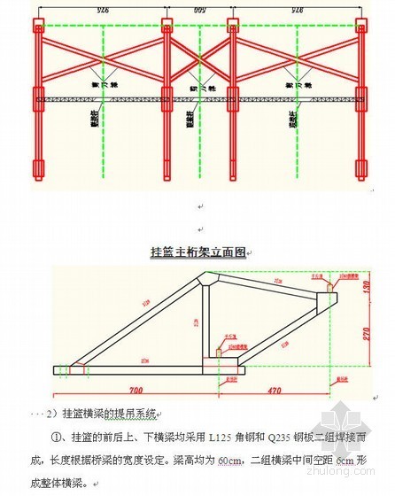 变截面穿梁资料下载-钱江通道工程变截面连续箱梁施工方案