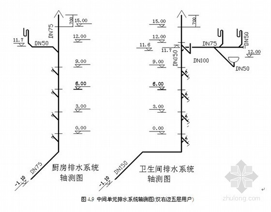 江苏室内装修预算实例资料下载-[江苏]住宅楼给排水工程预算书实例（含配图）