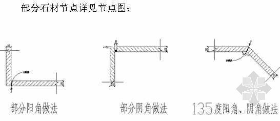 幕墙外架施工方案资料下载-北京某大厦外装幕墙工程施工方案