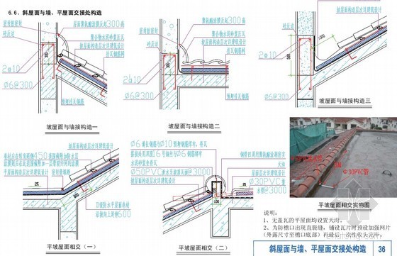 建筑工程防渗漏防开裂及尺寸偏差控制措施手册（大量图片 节点图）-斜屋面与墙、平屋面交接处构造图 