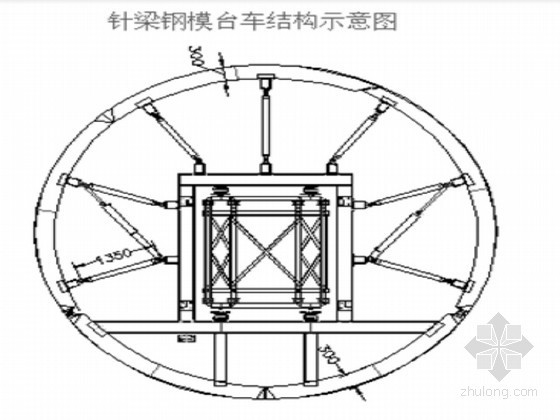 小断面隧洞台车施工资料下载-圆形有压引水隧洞综合衬砌施工工艺