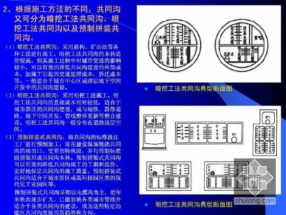 城市地下综合管廊培训资料1342页（设计施工管理 三维展示）-共同沟明暗挖