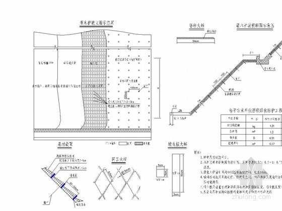 高速护栏设计图资料下载-双向四车道高速公路路基防护设计图30张（护肩护脚护坡护网）