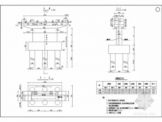 40+8x80+40米变截面连续箱梁桥上部、下部结构施工图（135张）-主桥桥墩一般构造图 