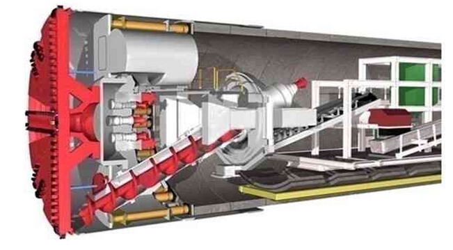 盾构带压进仓资料下载-盾构机系统原理与隧道工程技术