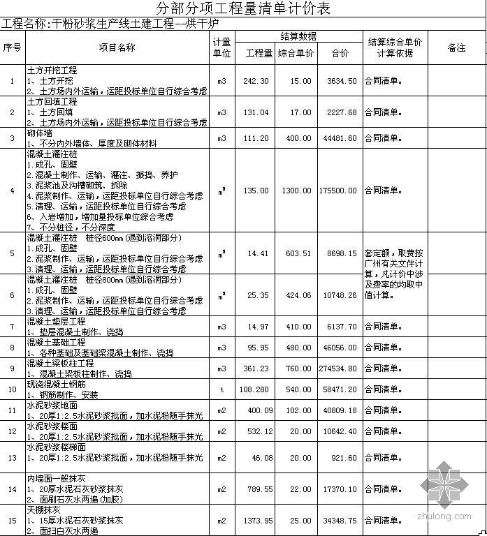 工程量自动计算表格下载资料下载-工程量全套自动计算表格及实例