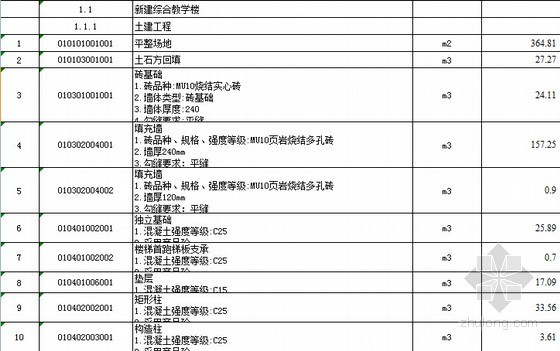 [湖南]学校维修改造工程量清单计价实例及招标文件（附图纸）-工程量清单 