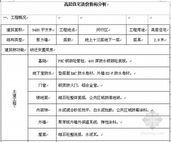 phc管桩造价资料下载-上海13层住宅造价指标分析（2007年）