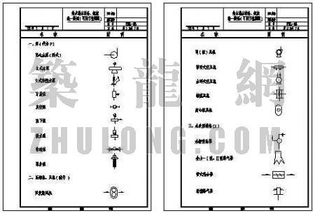 自控及仪表监理资料下载-给排水设备及自控仪表图例