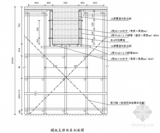 商业楼支模方案资料下载-商业楼高支模及大荷载梁施工方案（高10.3m、400×2400）