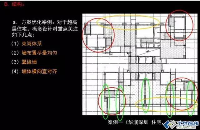 中建设计总院最牛“干货”超高层住宅设计经验（结构、水暖电篇）-QQ截图20151124153719.jpg