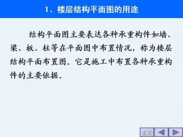 工程施工图识图大全，建筑施工入门级教程_2