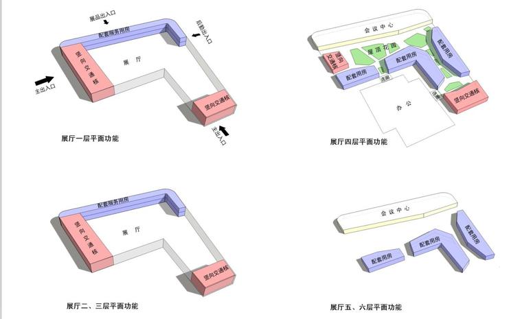 [武汉]52层现代风格塔式玻璃幕墙会展中心建筑设计方案文本-52层现代风格塔式玻璃幕墙会展中心建筑分析图