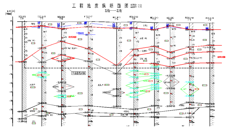 地下连续墙施工方案最终版Word（共54页）_2