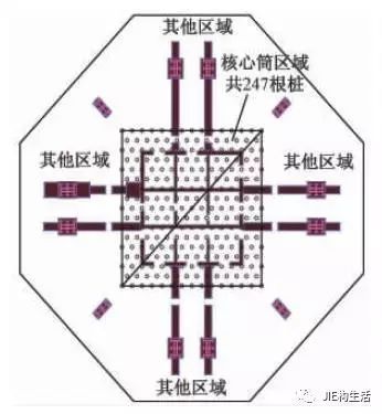 上海中心大厦设计介绍（下）_5