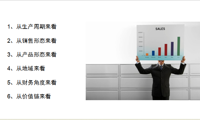 碧桂园集团成本控制资料下载-[知名地产地产]知名地产地产成本控制管理（共65页）