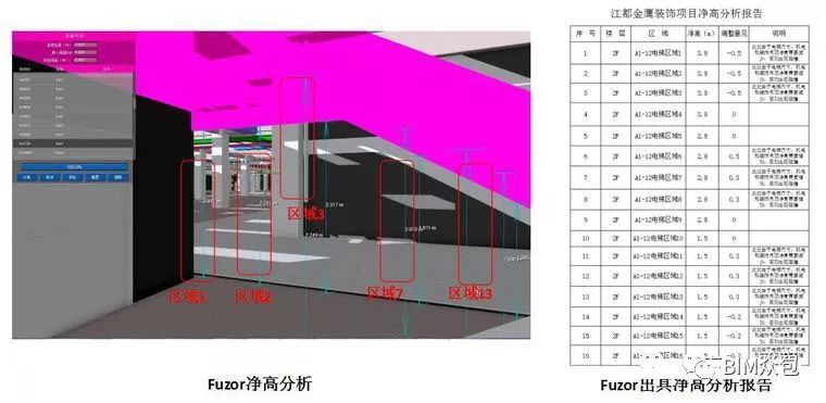 BIM技术在扬州金鹰新城市装饰工程中的应用_5