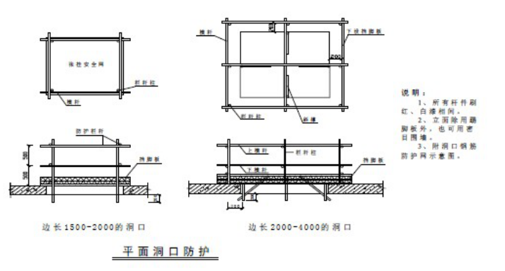 某项目安全文明施工标准化管理操作指引（共90页，内容详细）_5