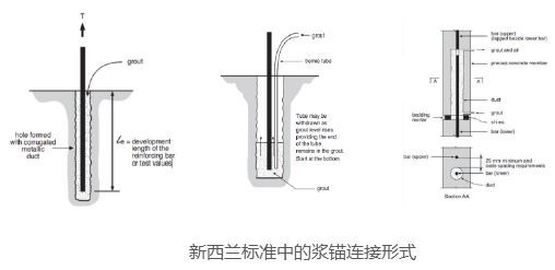 这可能是全网最全总结！装配式混凝土建筑标准关键指标技术探讨_12