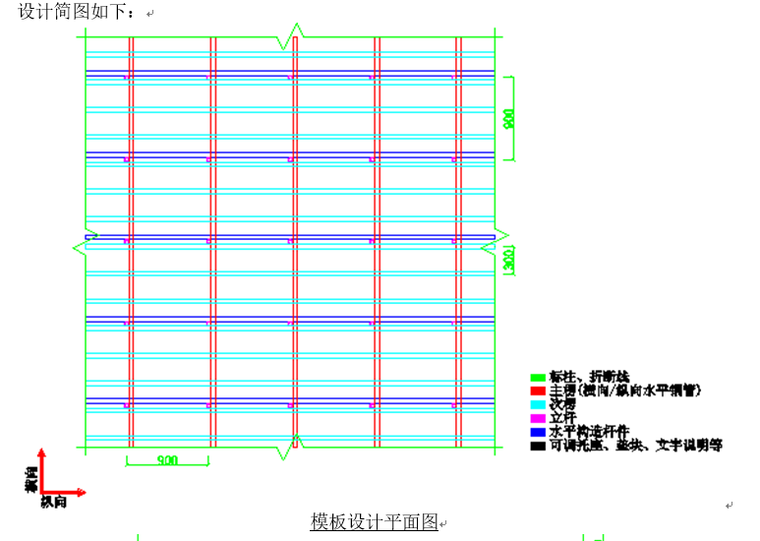 悬挑板模板高支撑方案（高层框剪结构）_4